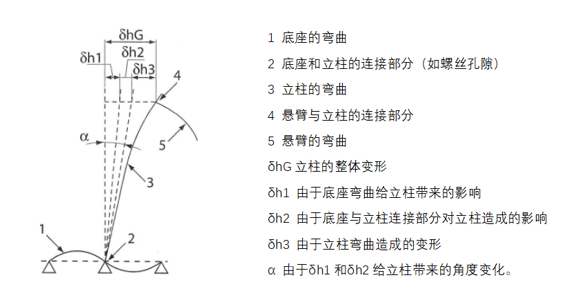 尊龙凯时·(中国)官方网站